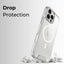 Glassology iPhone 16 Pro Magnetic Clear Case Shockproof, Anti-Yellowing, MagSafe Compatible