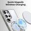Samsung Galaxy S24 Ultra MagSafe Case Sleek Grey 360° Rotate Ring Stand
