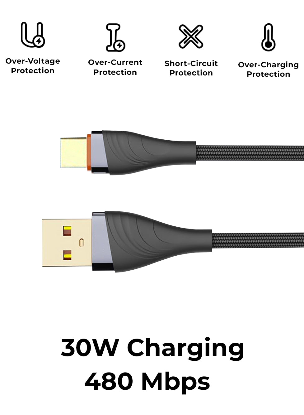 USB cable with protective features and specifications on a white background