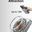 Smartphone with a magnetic ring and text highlighting strong magnetic attraction, up to 13N.