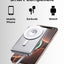 Glassology 10000mAh Magnetic Wireless Power Bank 20W PD Fast Charging, Built-in Cables, Kickstand & MagSafe Compatibility