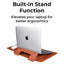 Glassology 3-in-1 Laptop Sleeve Case Brown Waterproof PU Leather with Foldable Stand & Wrist Rest