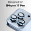 iPhone 17 Pro/Pro max Lens Protector (Blue)