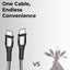 Glassology USB C to C 1 Meter 65W Braided Charging Cable