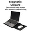 Glassology 3-in-1 Laptop Sleeve Case Black Waterproof PU Leather with Foldable Stand & Wrist Rest