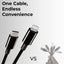 USB C to Lightening cable 2M 3A high current fast charging Pure Copper & PVC & nylon braid 480Mbps transfer speed (Black)