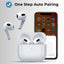Glassology GTA3 TWS Earbuds with Touch Control and 24 Hours Playtime