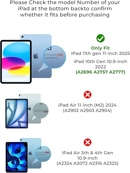 Comparison chart of Apple iPad models with model number verification instructions.