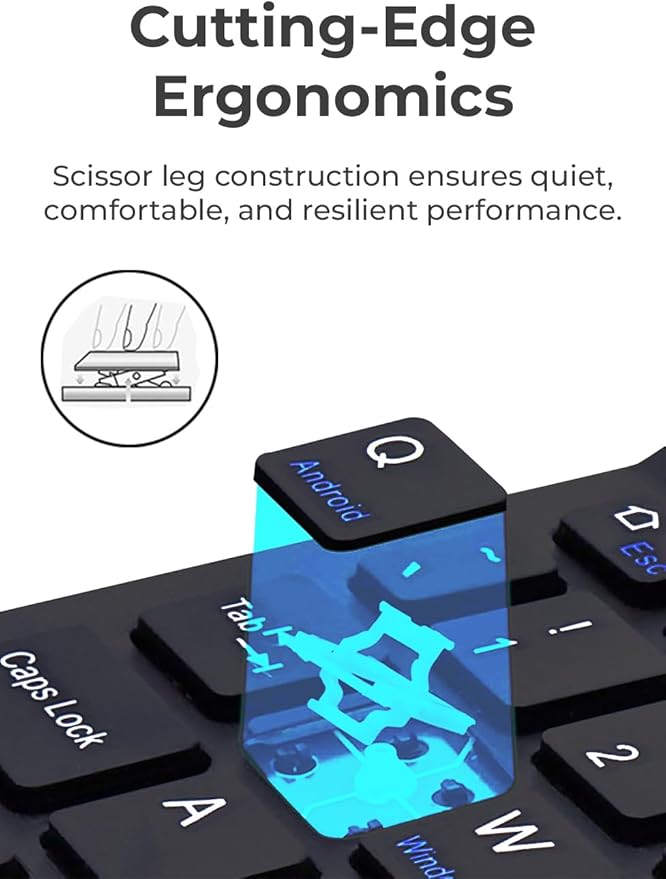 Wireless Keyboard and Mouse Combo – Slim Ergonomic 2.4GHz Set with Silent Keys, Plug & Play Nano Receiver