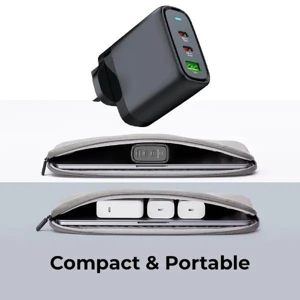 65W GaN Fast Charger | 3 - Port USB - C & USB - A Power Adapter - GLASSOLOGY