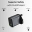 65W GaN Fast Charger - Triple Port (2C + A) +(Includes USB - C Charging Cable) - GLASSOLOGY
