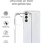 Glassology clear transparent case for Samsung Galaxy A20