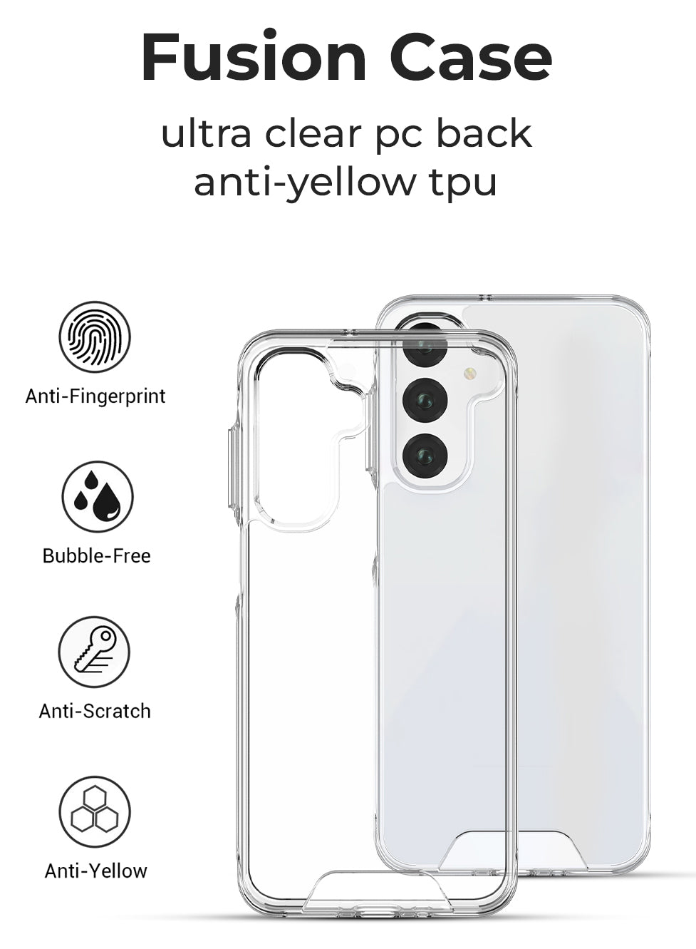 Glassology clear transparent case for Samsung Galaxy A20