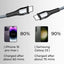 Glassology USB C to C 1 Meter 65W Braided Charging Cable