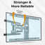 TV mount with double arms highlighted, labeled 'Stronger & More Reliable', on a light background.
