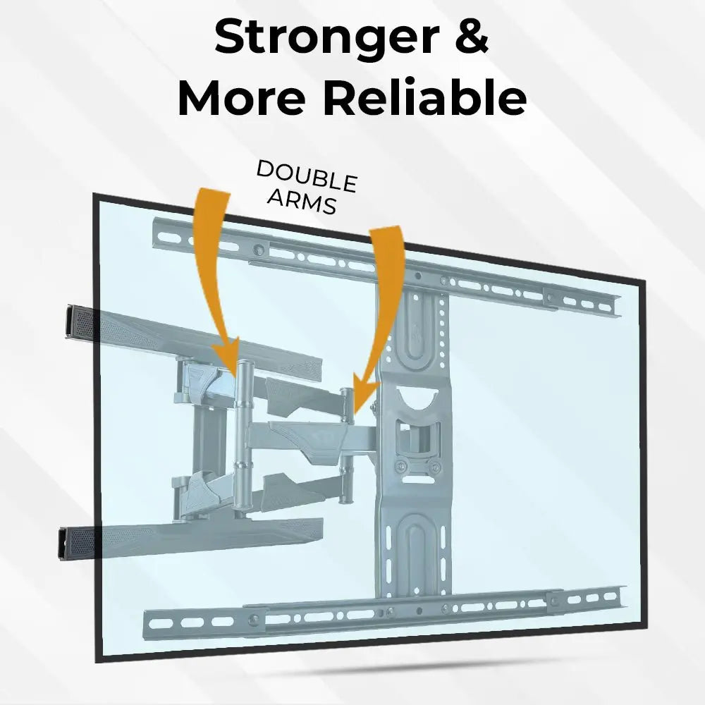 TV mount with double arms highlighted, labeled 'Stronger & More Reliable', on a light background.