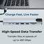 GH8G 8-in-1 USB-C Hub – 4K HDMI, Dual Type-C, Ethernet & SD/TF UAE