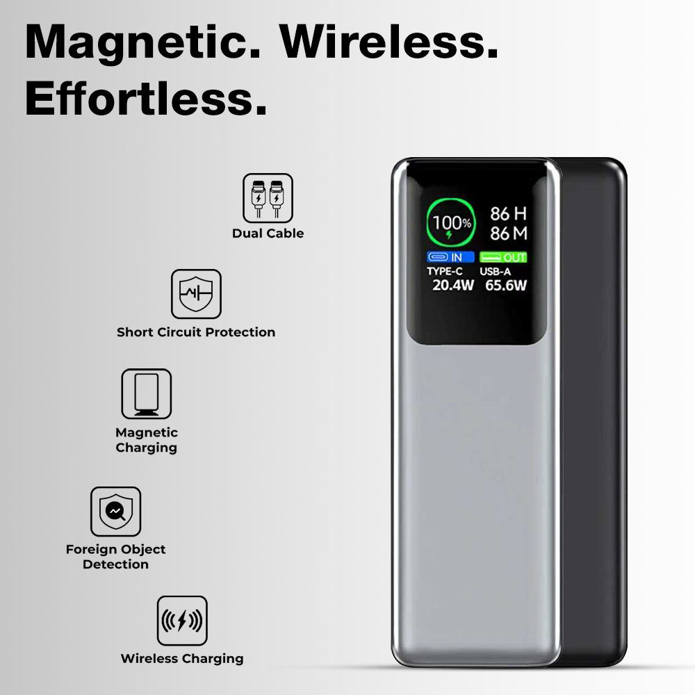 Glassology 20000mAh Powerbank PD100W+22.5W  Type-C & USB Fast