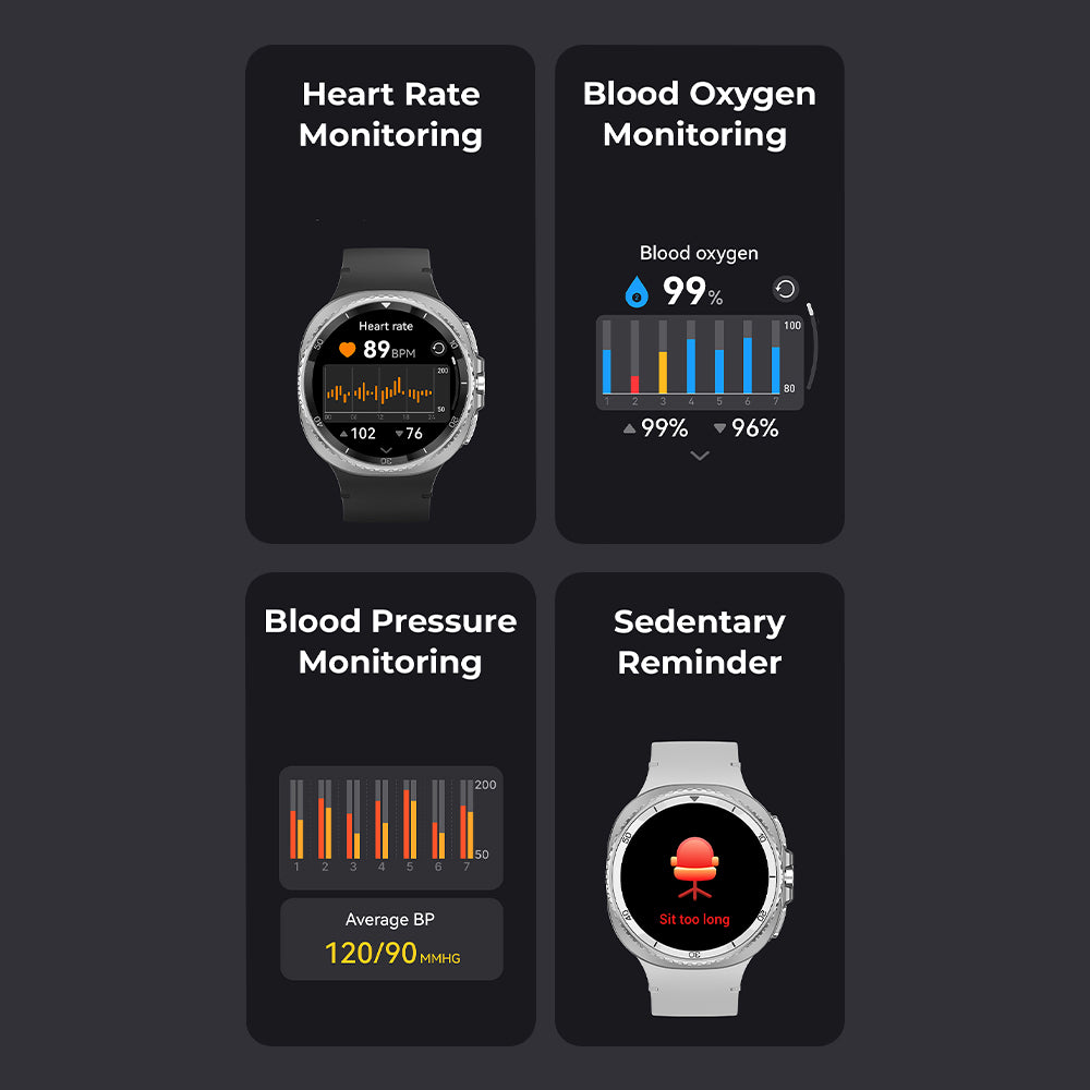 Glassology Charome SmartWatch Pro Max 1.43" – Bluetooth Calling, NFC Payments, Wireless Charging, 7-Day Battery, 3ATM Waterproof Fitness Watch - Black