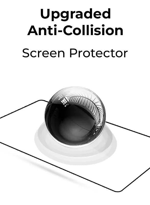 Screen protector with 'Upgraded Anti-Collision' text on a white background