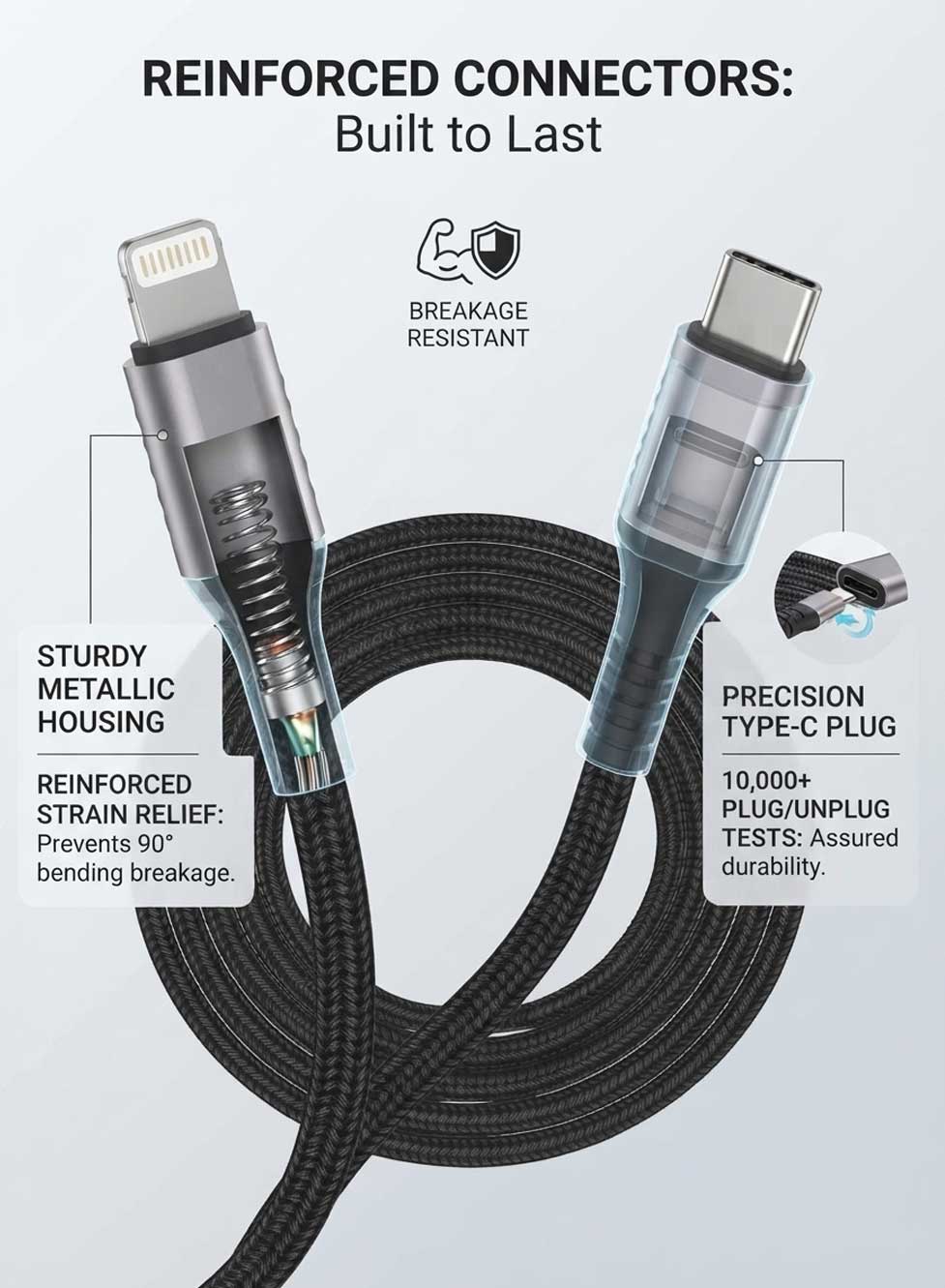 Glassology USB C to Lightning Cable 2M, 35W Fast Charging Cable, Durable Braided Nylon Charging Cord