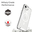 Military grade case for iPhone 16e