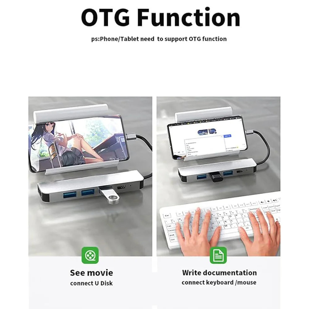 Glassology 5-in-1 Type C Hub Adapter with 4K@60HZ HDMI USB-C Multiport Converter