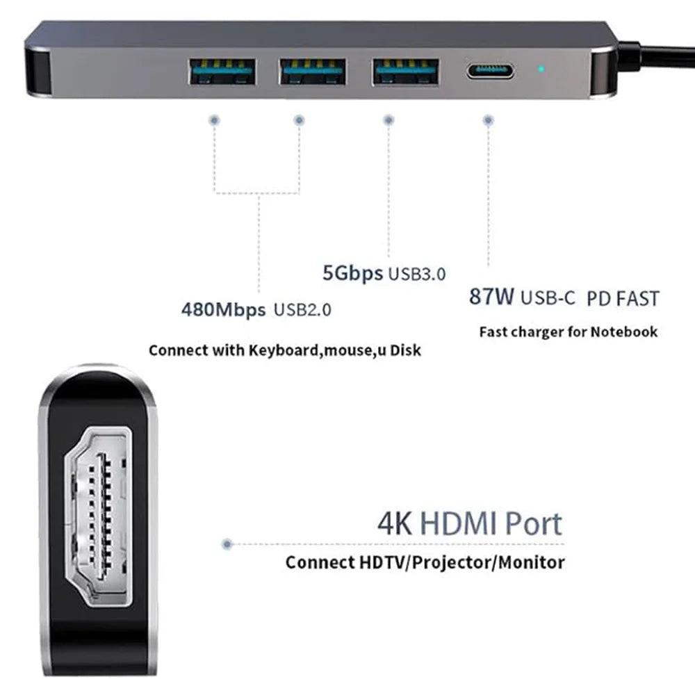 Glassology 5-in-1 Type C Hub Adapter with 4K@60HZ HDMI USB-C Multiport Converter