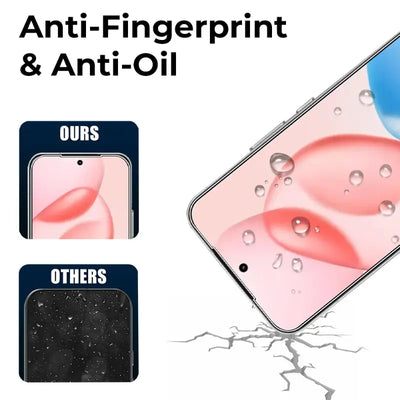Anti-Fingerprint &Anti-Oil