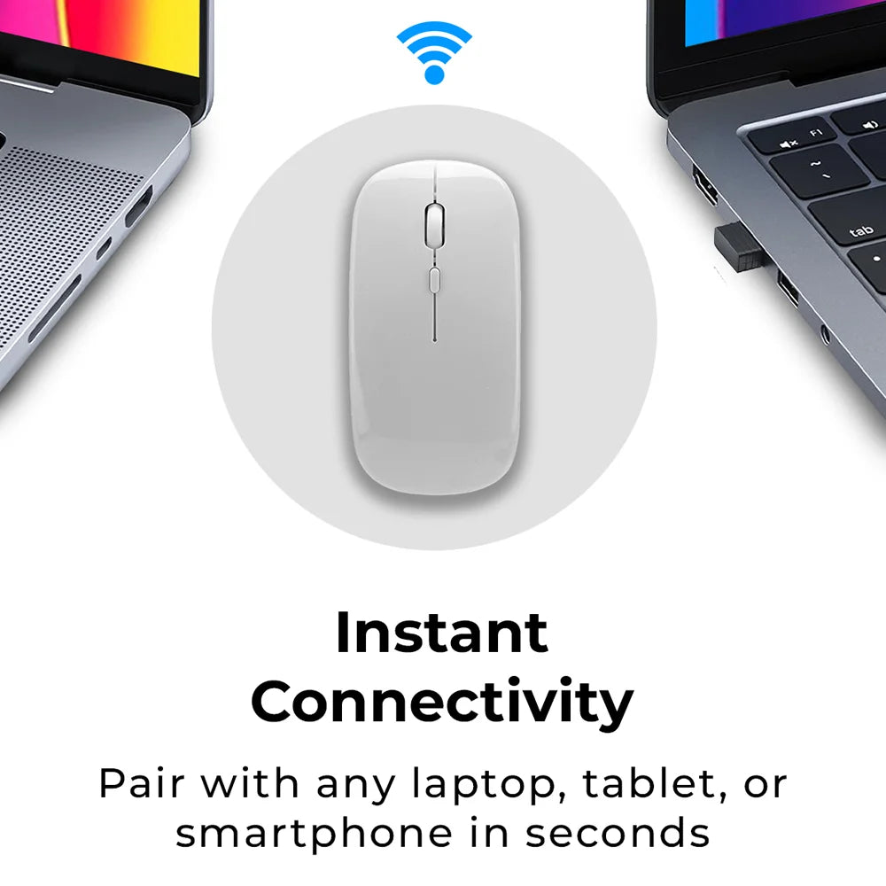 Glassology Key Scroll Bluetooth 5 & USB 2.4G Wireless Mouse(White)