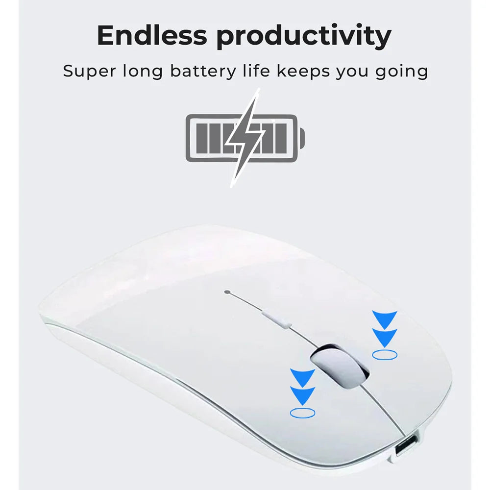 Glassology Key Scroll Bluetooth 5 & USB 2.4G Wireless Mouse(White)