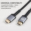 Glassology 5 Meter 8K Ultra HD High Speed Braided Cord HDMI Cable