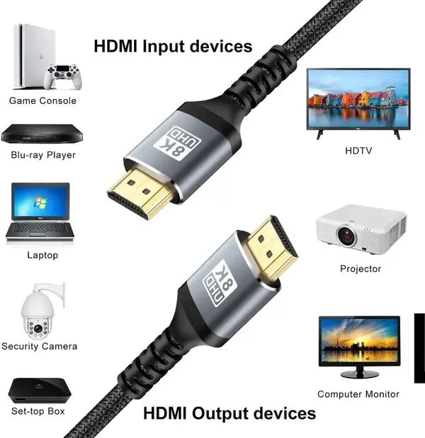 Glassology 5 Meter 8K Ultra HD High Speed Braided Cord HDMI Cable