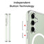 Independent Button Technology 