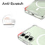 Anti - Scratch 