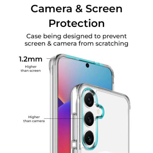 Camera & Screen Protection