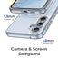 Camera & Screen Safeguard 