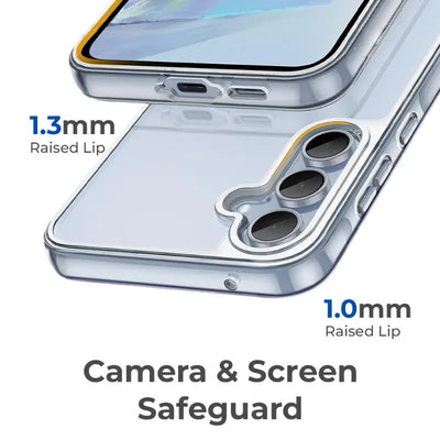 Camera & Screen Safeguard 