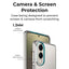 Camera & Screen Protection