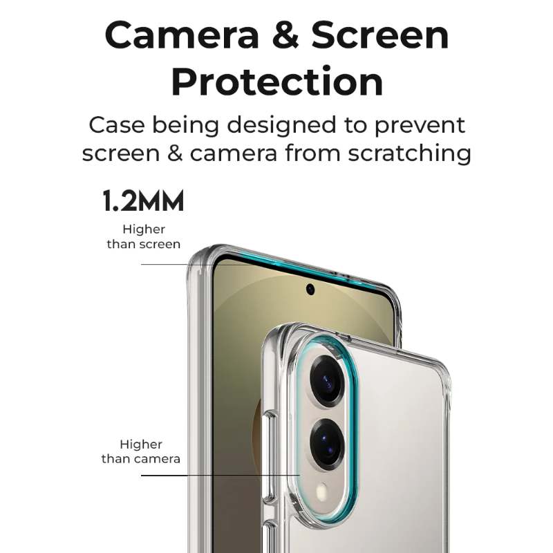 Camera & Screen Protection