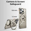 Camera  & Screen Safeguard