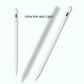 Glassology GTUS01 Universal Stylus Pen White