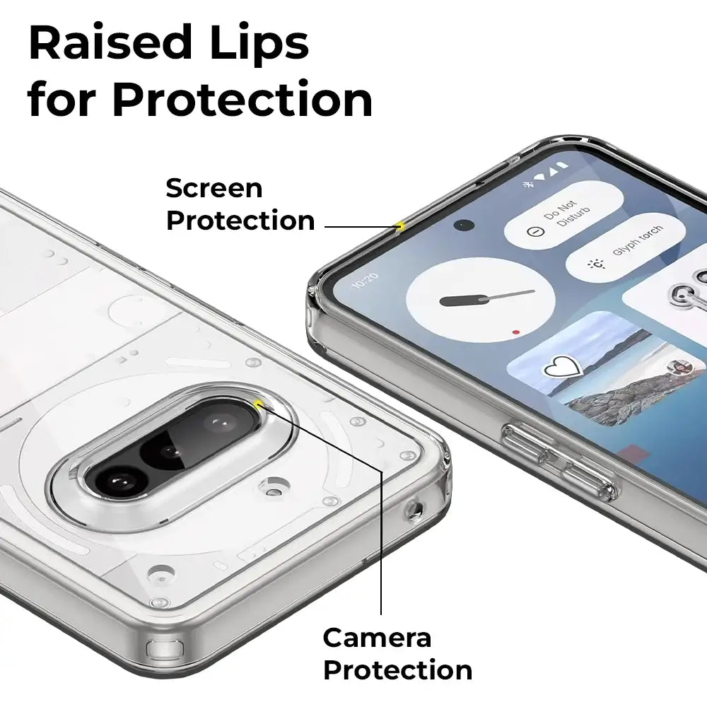 Raised lips for protection screen protector and Phone case