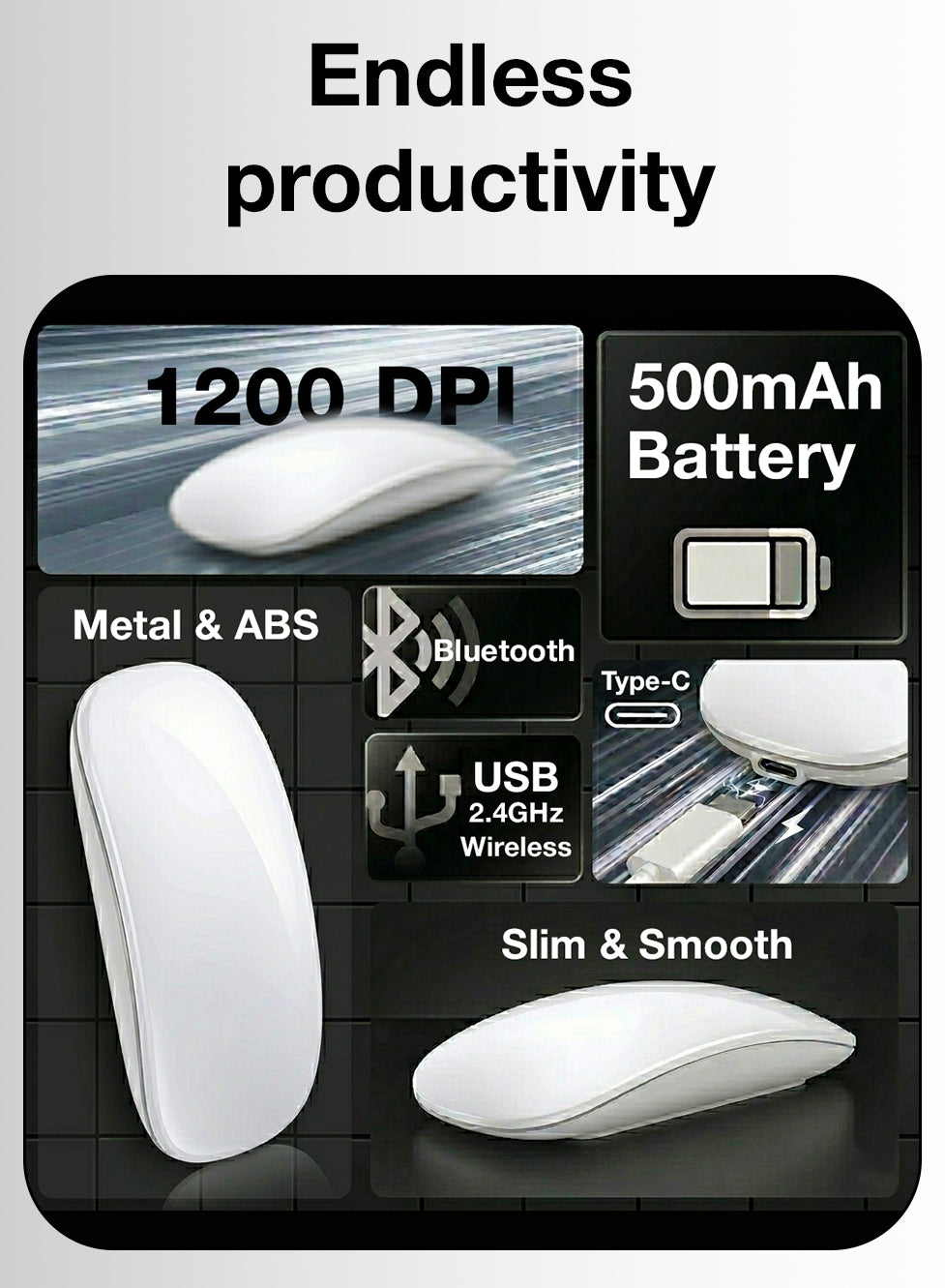 White computer mouse with features listed on a black background