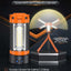 Glassology Rechargeable Camping Light with Stand, Multifunctional LED Work Light with 5 Lighting Modes, 3 Brightness Levels, Foldable Panels, Adjustable Tripod Stand & Power Bank