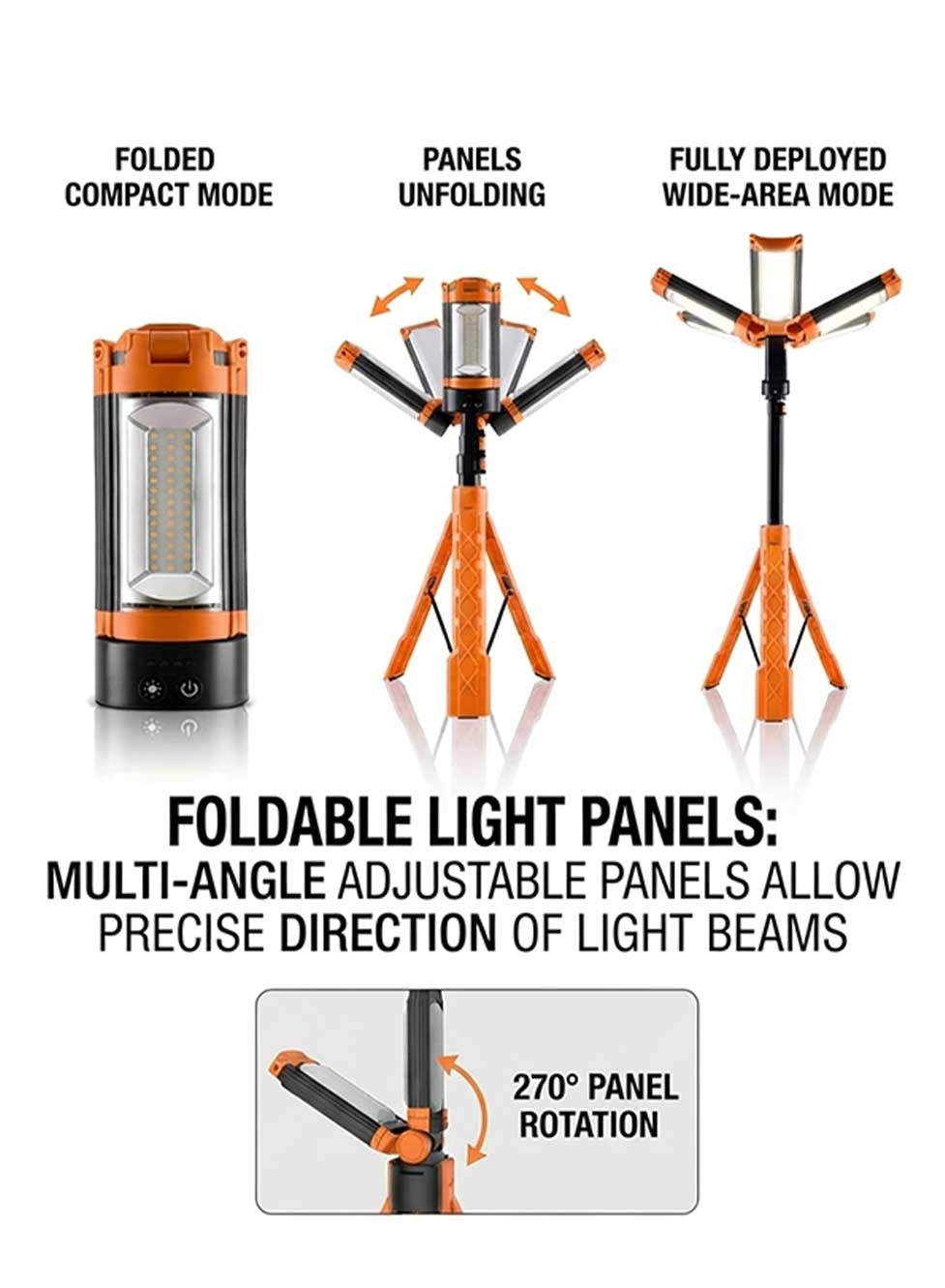 Glassology Rechargeable Camping Light with Stand, Multifunctional LED Work Light with 5 Lighting Modes, 3 Brightness Levels, Foldable Panels, Adjustable Tripod Stand & Power Bank