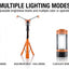 Glassology Rechargeable Camping Light with Stand, Multifunctional LED Work Light with 5 Lighting Modes, 3 Brightness Levels, Foldable Panels, Adjustable Tripod Stand & Power Bank