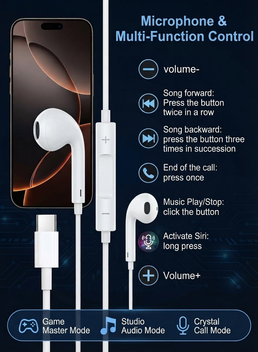 Glassology Stereo Bass Type-C Wired Earphones with HD Mic, 14.2mm Driver, In-Line Remote & Volume Control, Ergonomic Lightweight Earbuds – White