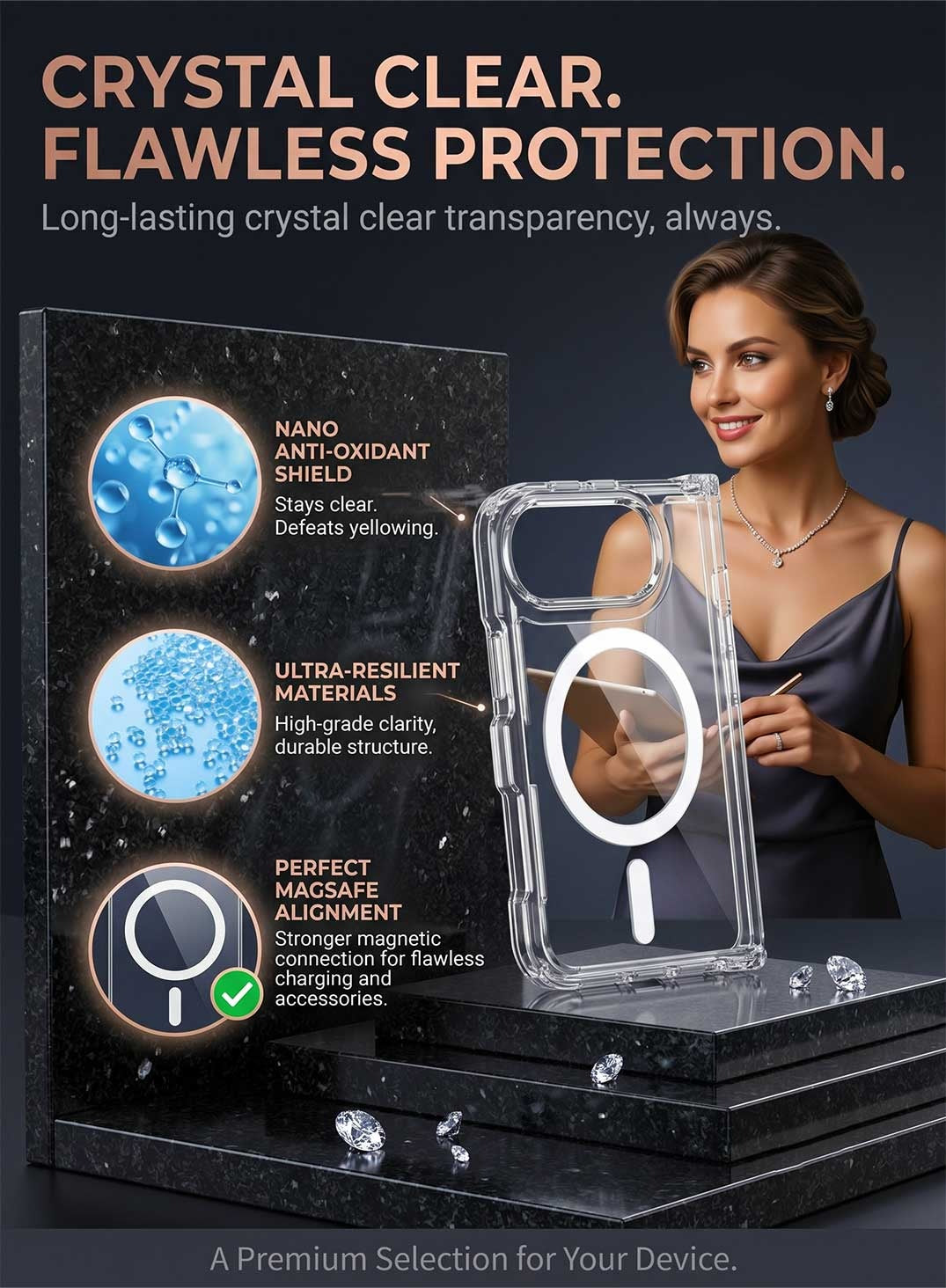 Glassology MagSafe Clear Case for iPhone Duo