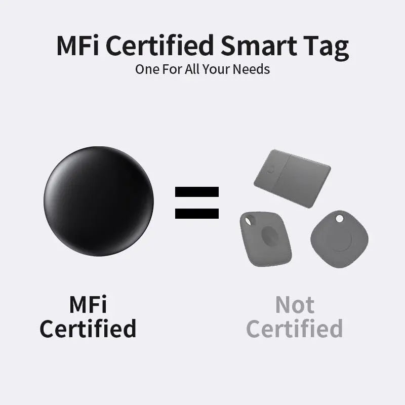 Apple Smart Tag – Wireless Bluetooth Location Tracker for iOS - GLASSOLOGY